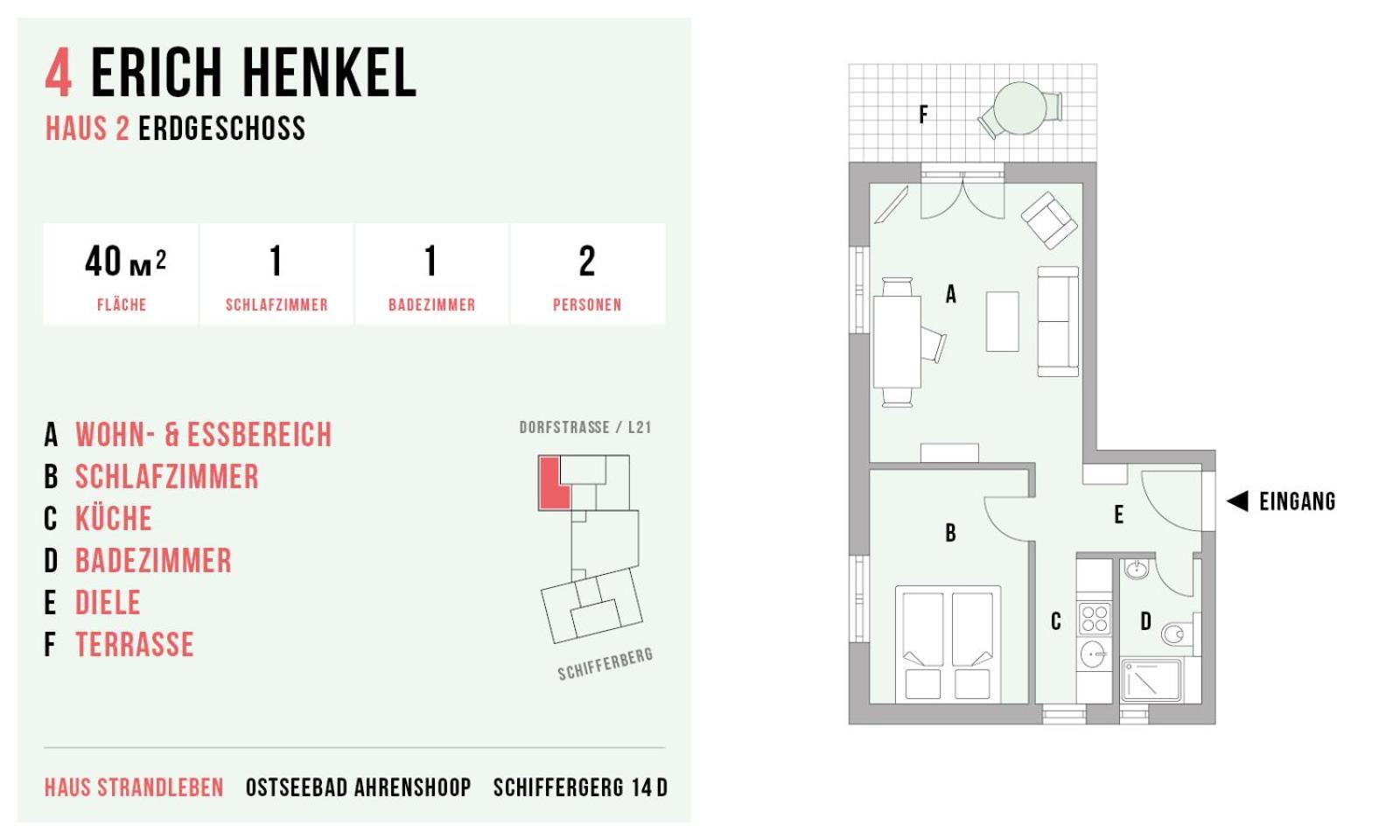 Strandleben 04 - Erich Heckel Ahrenshoop Eksteriør billede